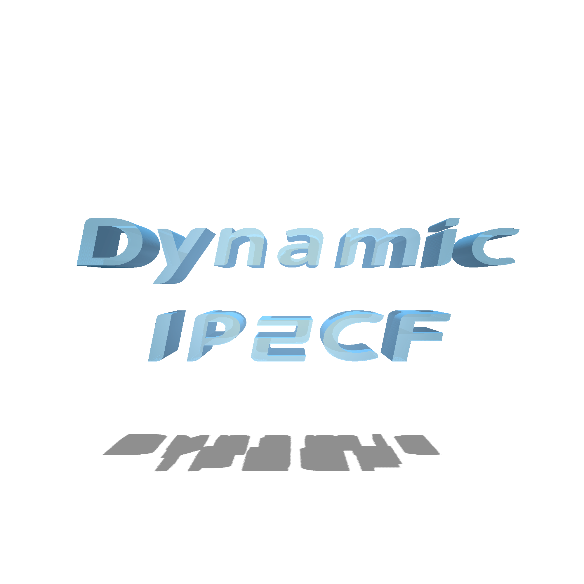 DynamicIP2CF Icon.png
